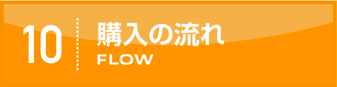 購入について